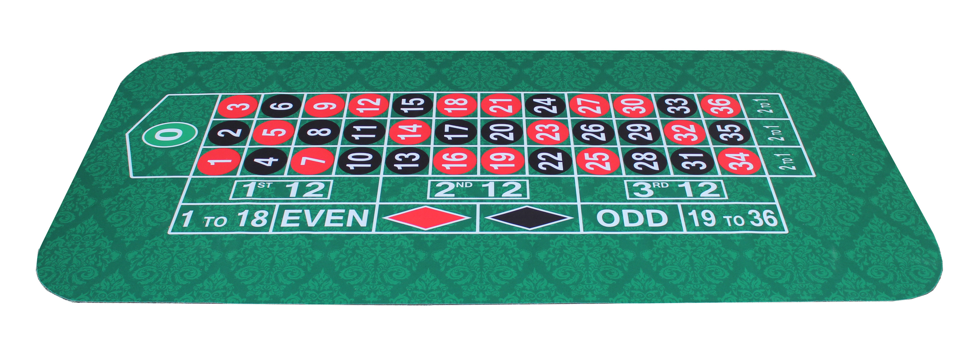 Rubber poker table mat, Texas Hold'em Layout