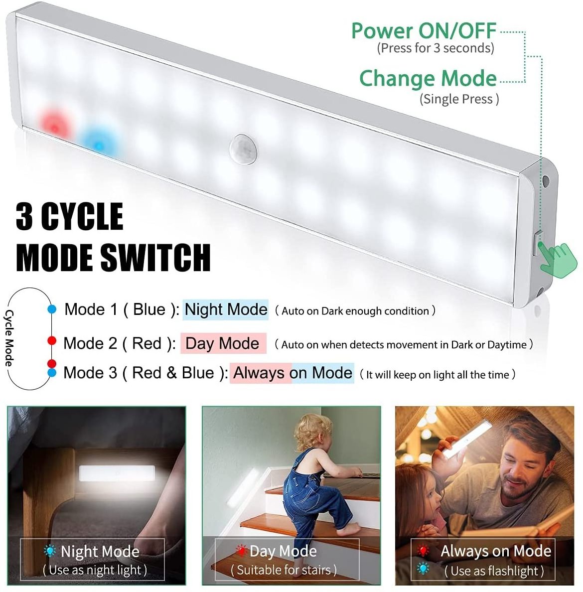 Rechargeable Motion Sensor Cabinet light Newest Version Light Under Cabinet Wireless Stick-Anywhere