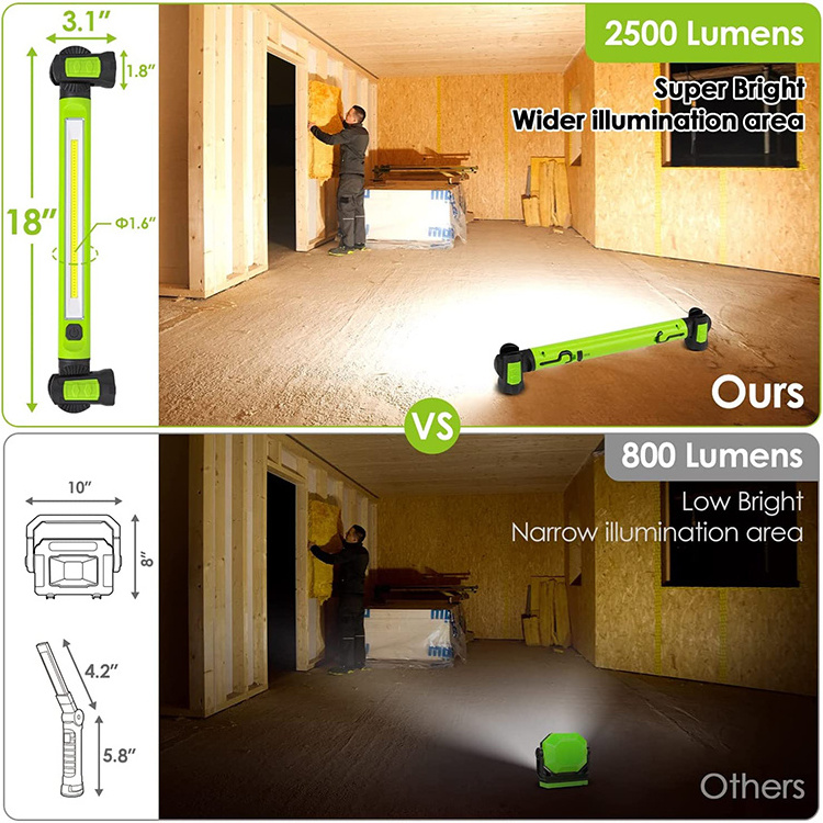 Cordless Rechargeable Magnetic LED Underhood Work Light with Hooks