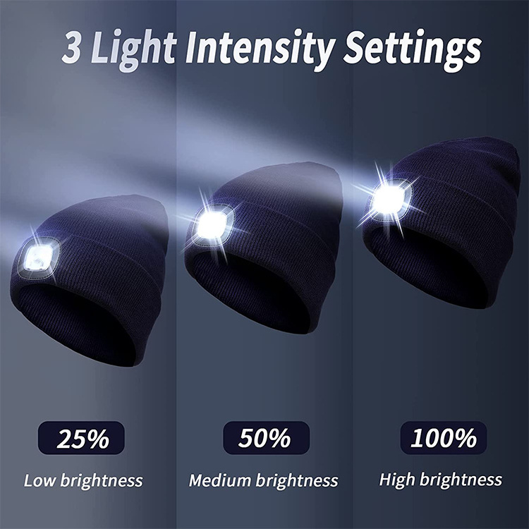 Rechargeable Winter Warm Knit Lighted Cuffed Headlight Headlamp Cap Unisex Winter LED Beanie Hat with Light