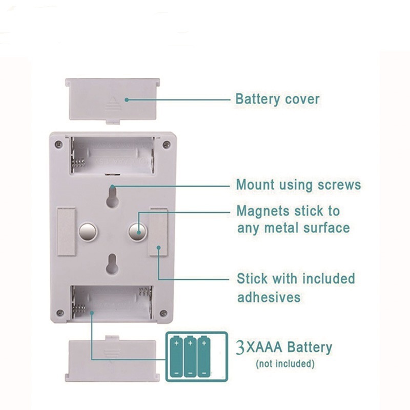 200 Lumen Battery Operated COB LED Cordless Light Switch Night Light