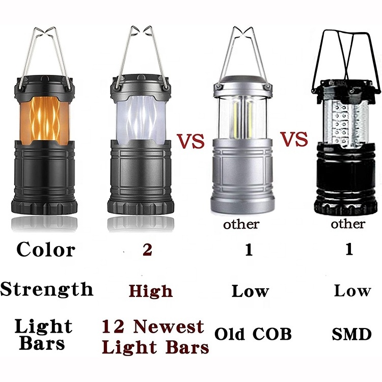 Portable  Collapsible Flickering LED Camping Flame Lantern