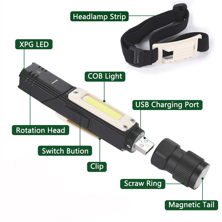 2 in 1 Headlight Flashlight 90 Degree Mini LED Flashlights USB Rechargeable Tactical Flashlight