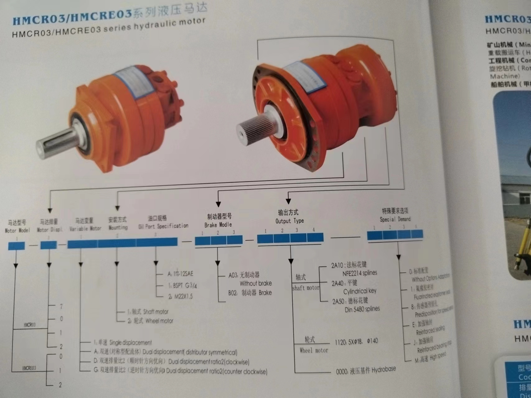 MCR MCRE MCR03 MCRE03 MOTOR AND SPARE PARTS WITH LOWEST PRICE POCLAIN REPAIR KIT MADE IN CHINA