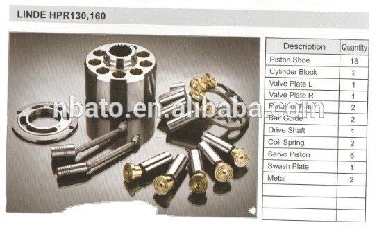 LOWER PRICE HPR55 HPR75 HPR105 HYDRAULIC PISTON PUMP SPARE PARTS REPAIR KITS