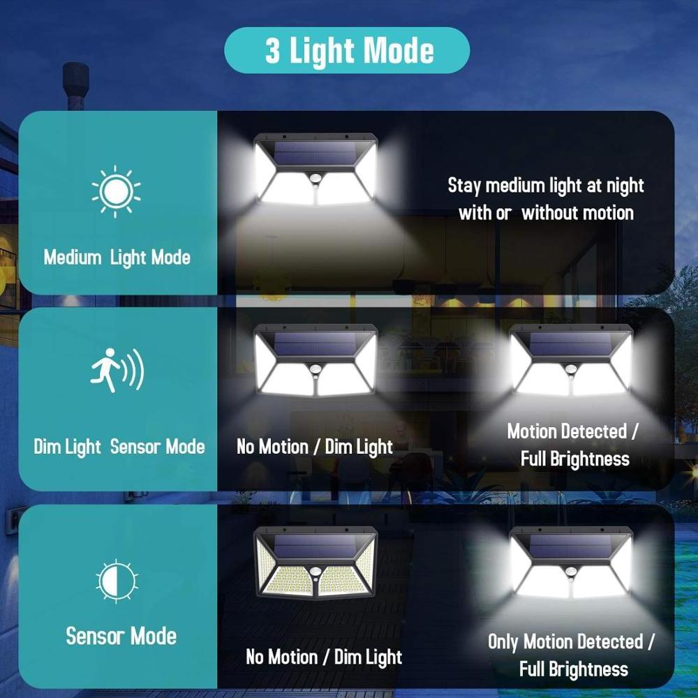 Wireless IP65 Waterproof 270Wide Angle Motion Sensor Lights, 2000LM Super Bright Security Lights 180 LED Solar Lights Outdoor