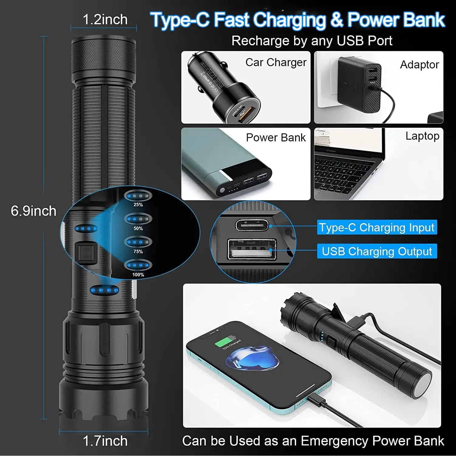 1000 Lumen Long Range Linterna Aluminum Magnetic Zoom Tactical Torch Light COB XHP50 USB-C Powerful LED Flashlight Rechargeable