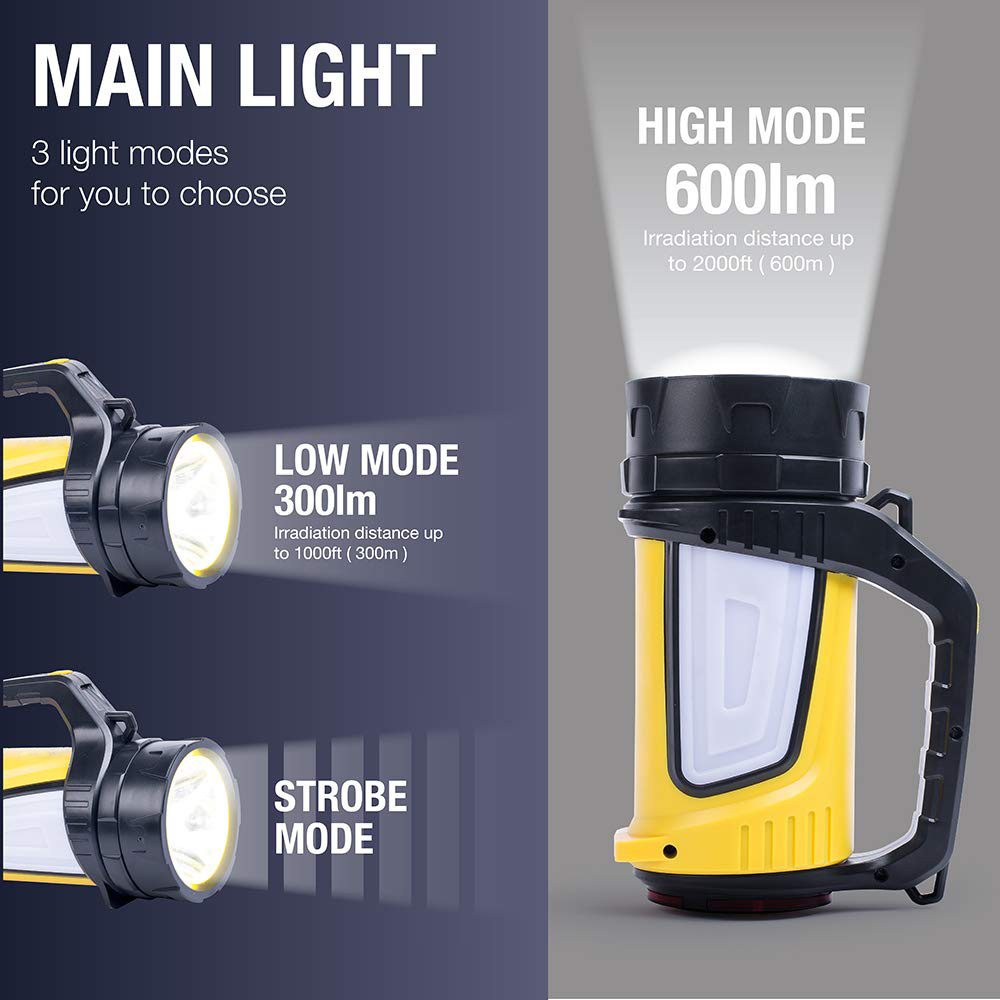 Ipx4 Waterproof Led Spotlight Searchlight Hand Torch, Made In China Led Handheld Spotlight Super Bright Led Spotlight