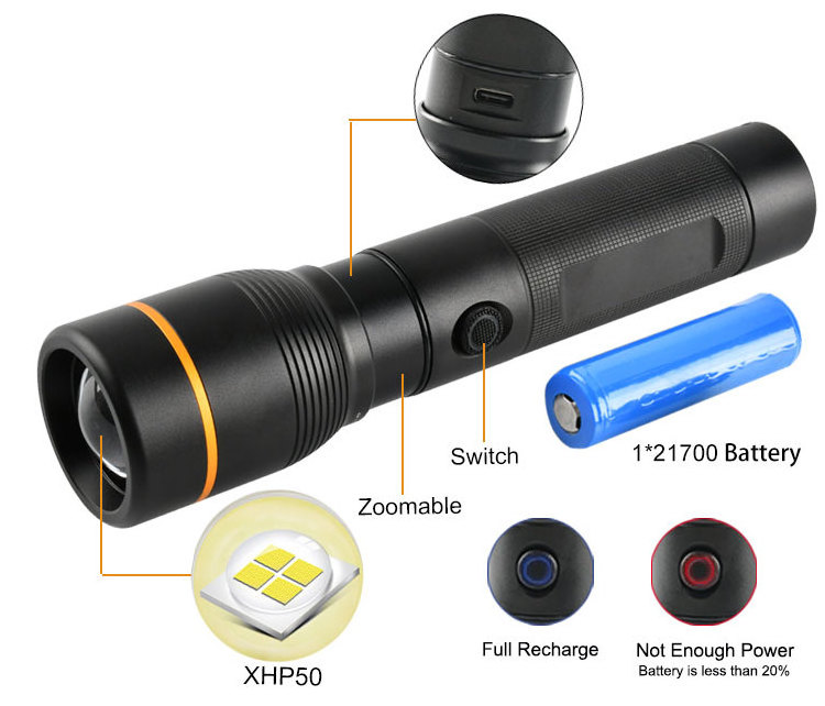 Brightenlux 2000 Lumen Zoomable Camping Waterproof USB Rechargeable High Power LED Flashlight