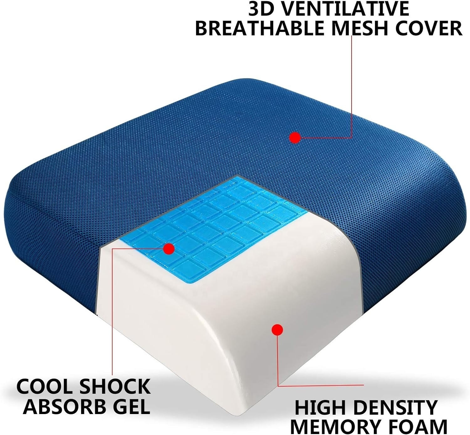 Extra Thick Large Gel Memory Foam Seat Cushion with Non-slip Bottom for Pain Relief Coccyx Wheelchair Office Chair Cushion