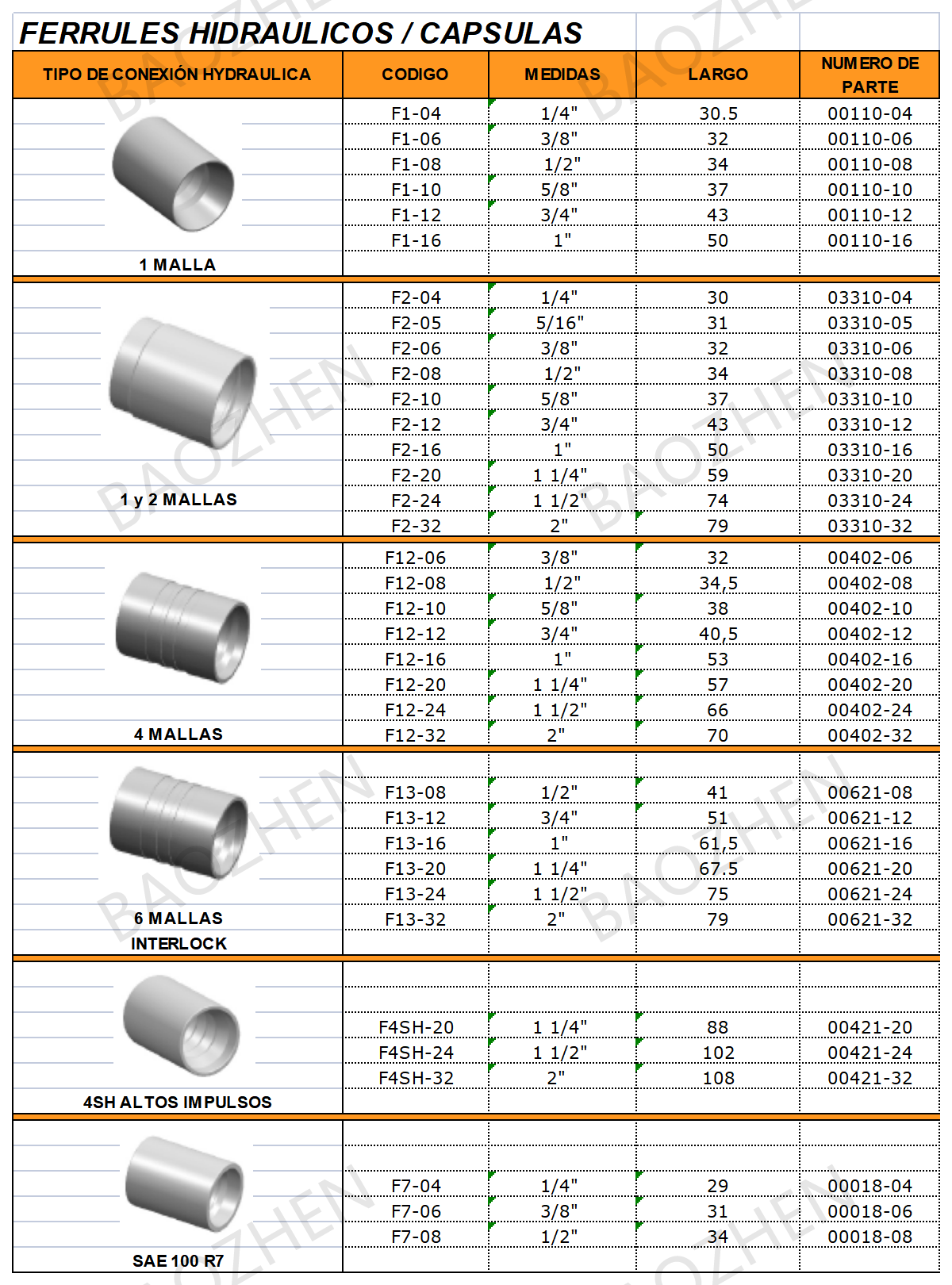 00400 Hydraulic Hose Ends For Hydraulic Ferrule Fittings crimp couplings sleeve fitting