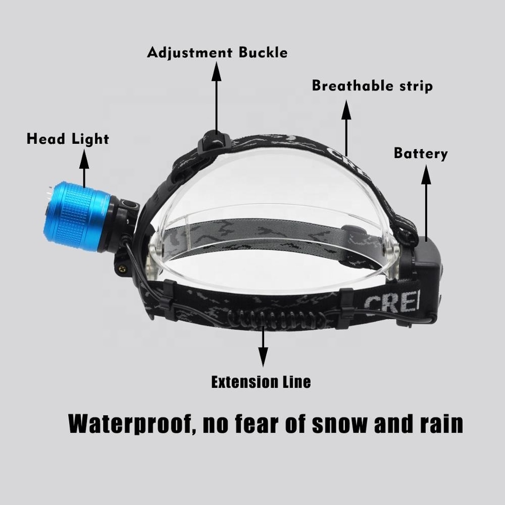 Clover high power head lamp Blue rechargeable led head torch waterproof Zoom 10W T6 LED 18650 battery led headlamp