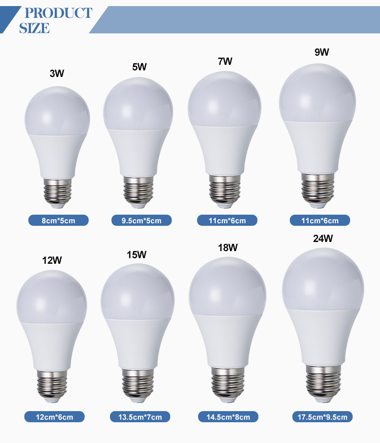 Free samples led bulb raw material 7W 9W 10W 12W 15W 17W A60 skd/ckd led bulb lighting lamp