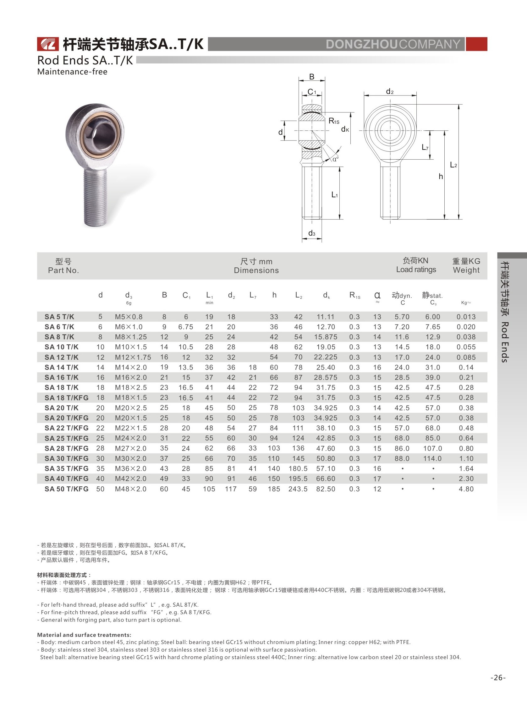 profession china factory custom fish eye rod end bearing with male thread sa16t/k