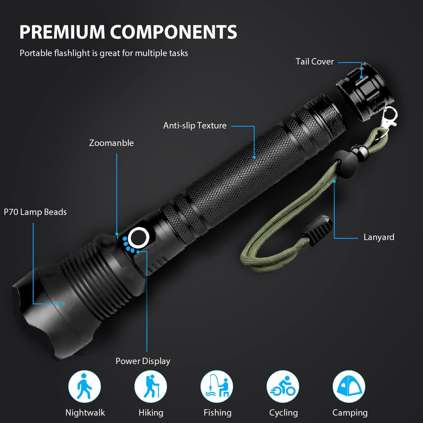 Hot High Powerful Lumens Waterproof Flash Torch Light USB Rechargeable Super Bright LED Tactical Torchlight Flashlight With Zoom