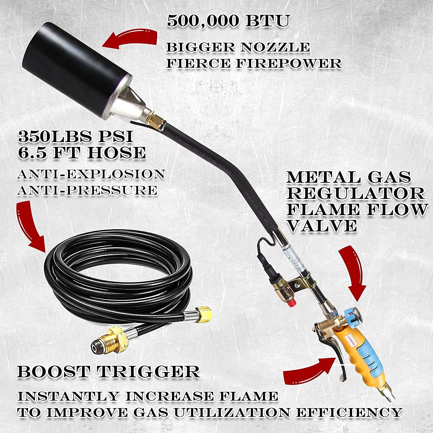 Propane Torch Weed Burner Weed Torch 500,000 BTU Propane Gas Blow Torch Head with Push Button Igniter for Burning Weed, Roof Ins