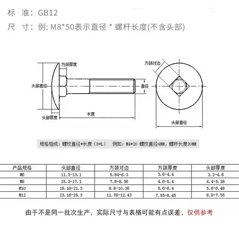 OEM Wholesale 304/201 Stainless Steel Round Head Bolts