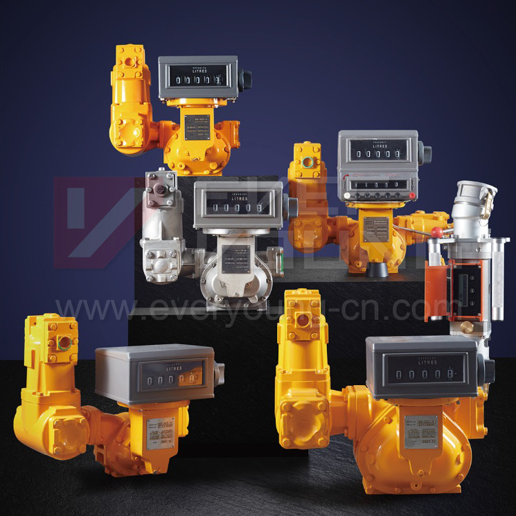 Various fluids metering, TCS Series 2