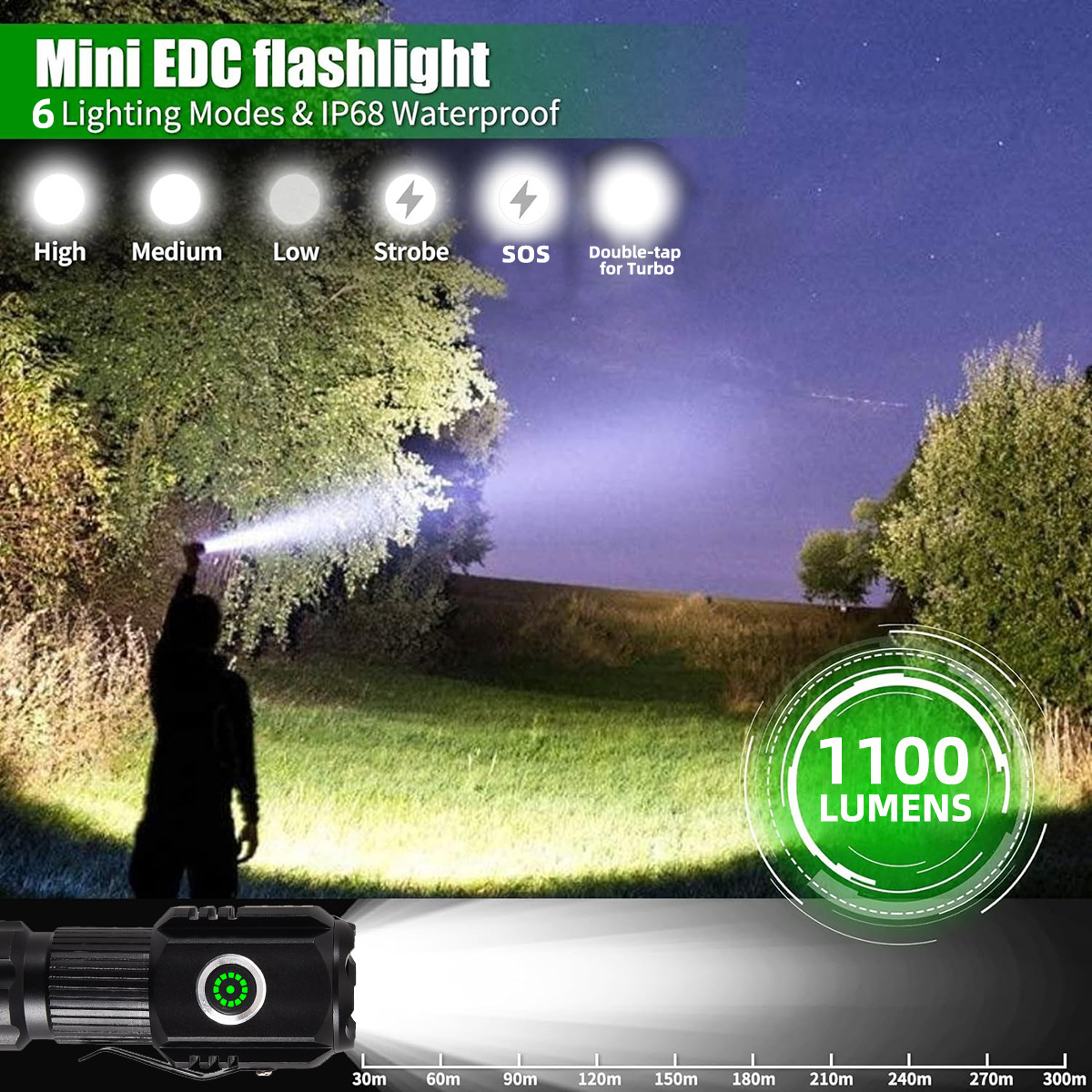 LED EDC High Lumens Rechargeable Flashlight Hat Lamp 2 in 1 Mini Flashlight  Waterproof 3 Bulbs Clip magnet