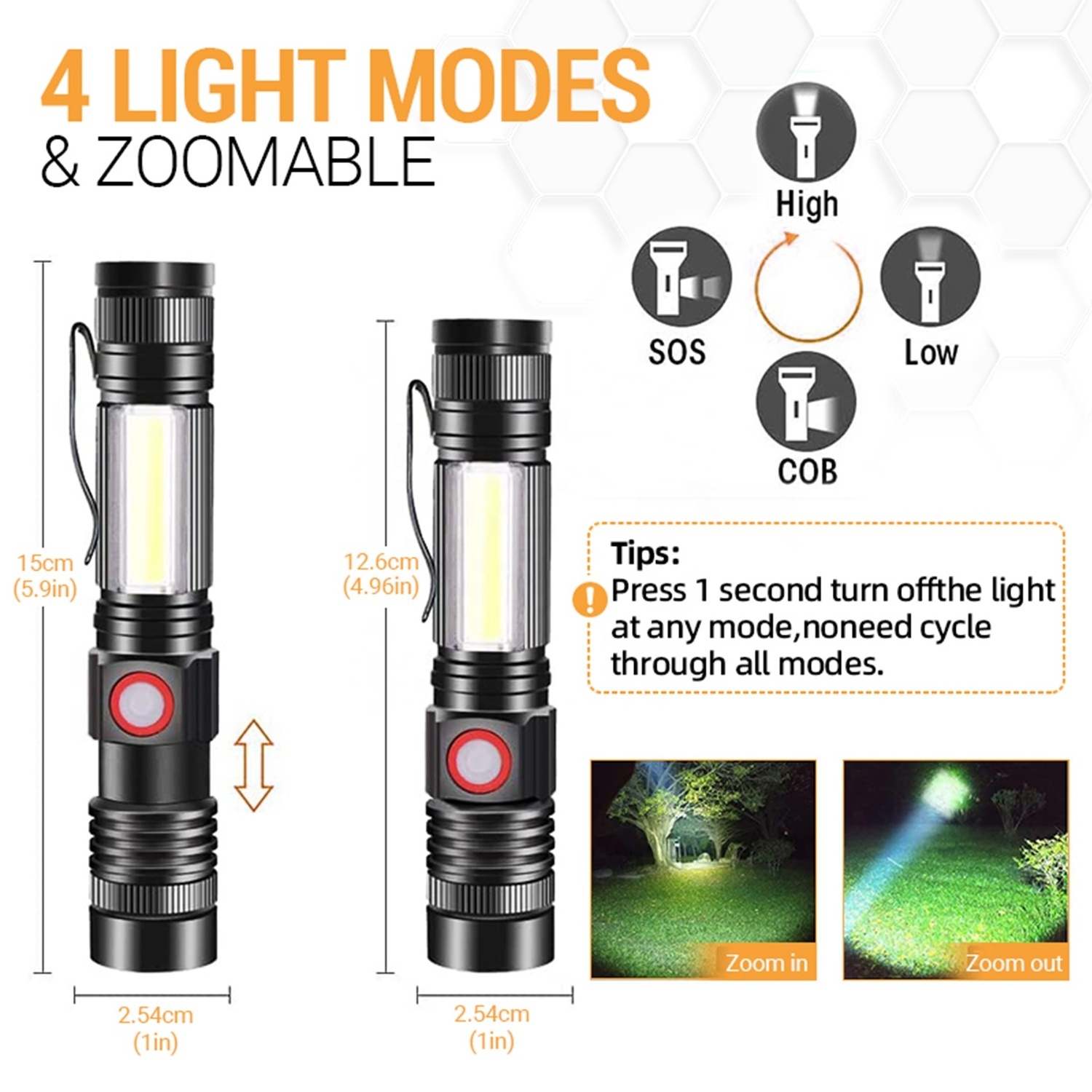 COB Flashlights Torches 18650 usb Rechargeable Led tactical torches Magnet Base LED work flashlight