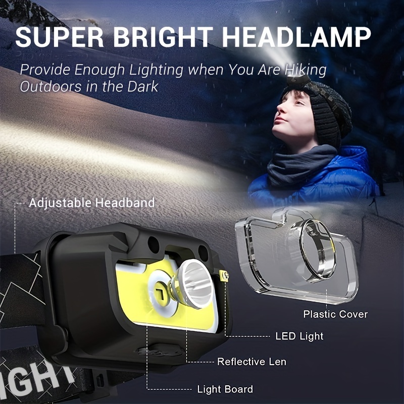 Compact LED Runner Headlamp Running Lights Adjustable Straps Rechargeable