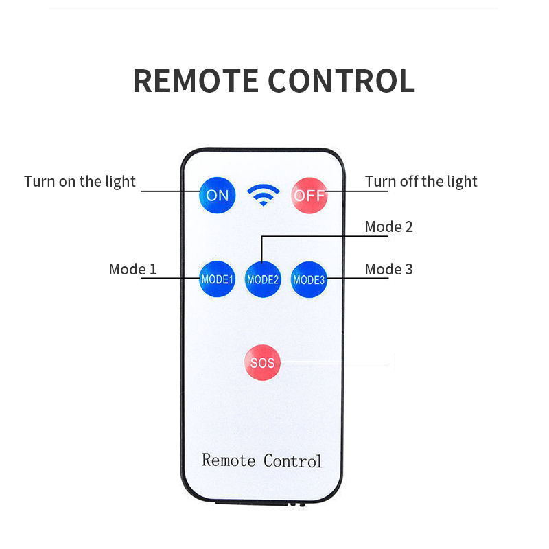 Simulation Surveillance Anti-theft LED Simulation Monitoring Security Lighting Motion Sensor Solar Wall Light