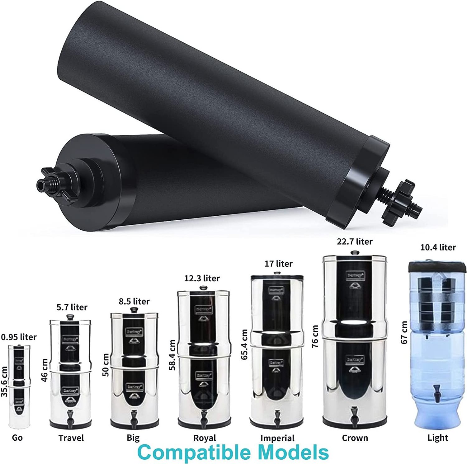 BB-92 Black Purification Element Water Filter Water Purifier Replacement Filters