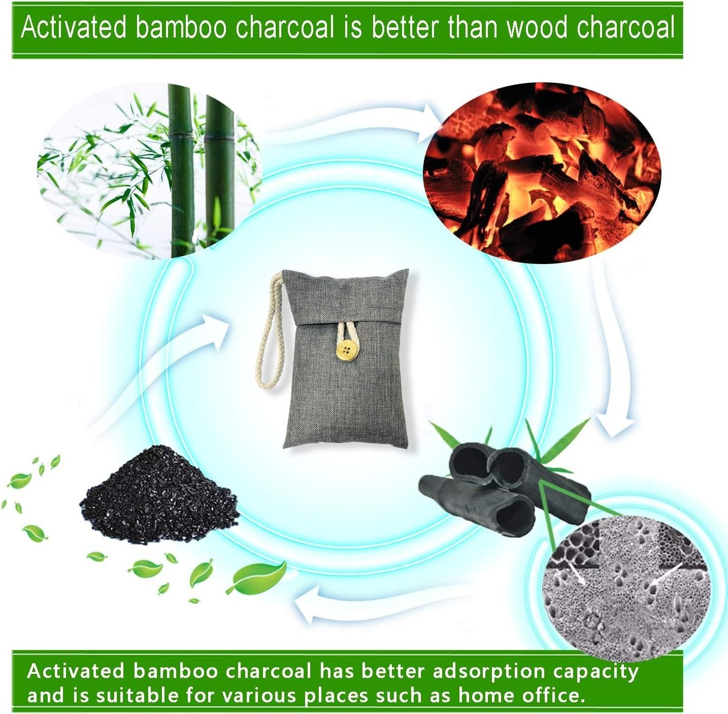 Bamboo Charcoal Air Purifying Bags for Home Shoe Room Pet Odor Eliminator Car Air Freshener Closet Deodorizer 15Pack*100g