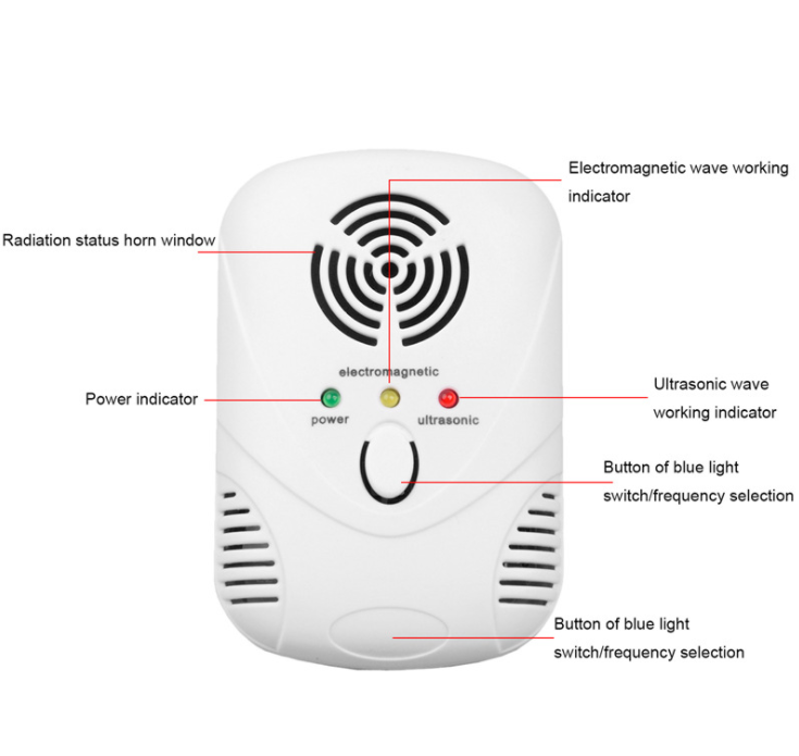 Electronic Ultrasonic Pest Repellent Indoor Anti Pest Bug Control Repeller Rat Bug EU US AU Plug in