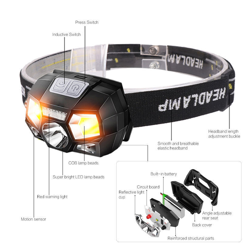 GOLDMORE1 Cheap New Gearlight Led Headlamp Flashlight 5 Modes, Headlamp Manufacturer 1 Waterproof Led Headlamp Motion Sensor