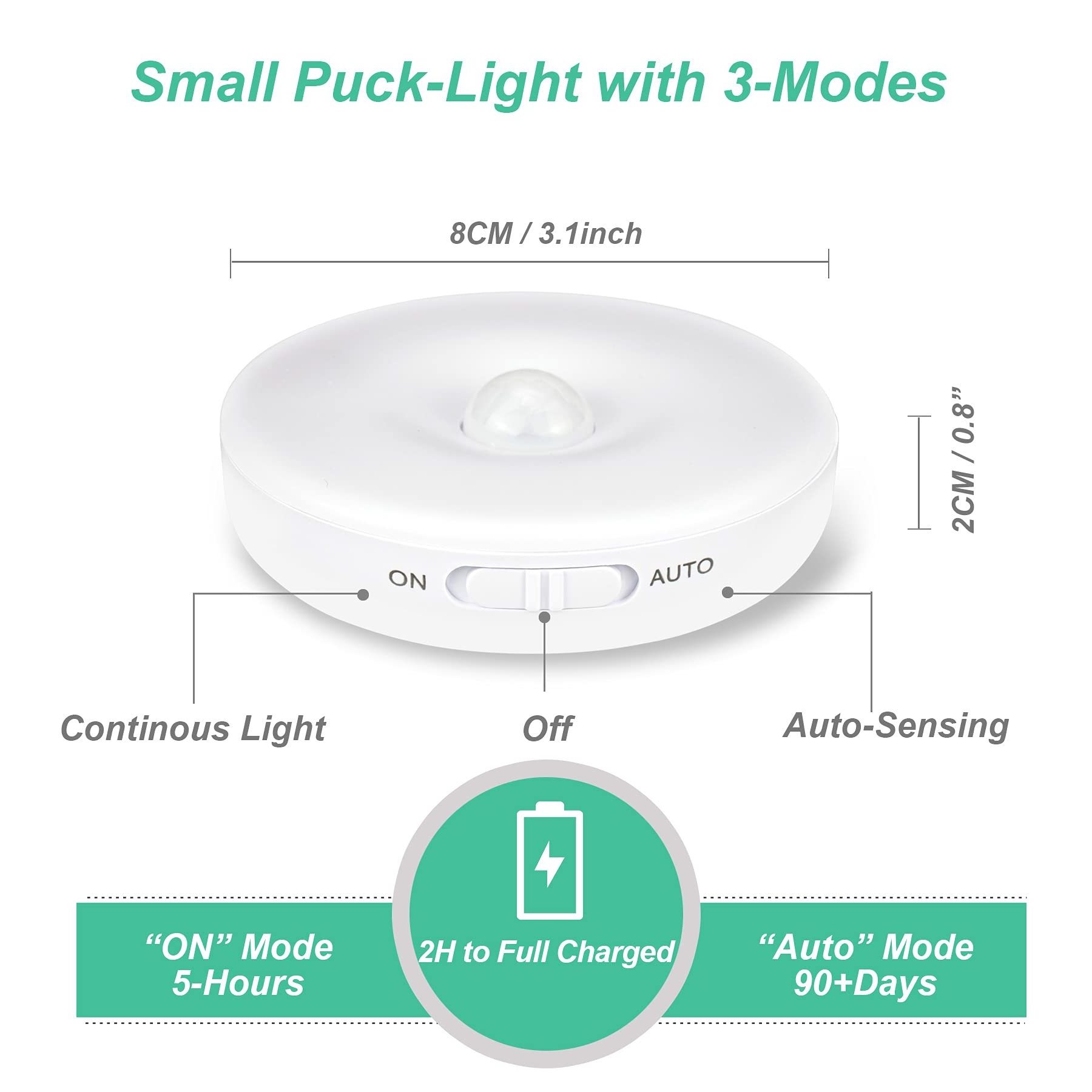 Goldmore2 Motion Sensor Indoor Rechargeable LED Closet Light