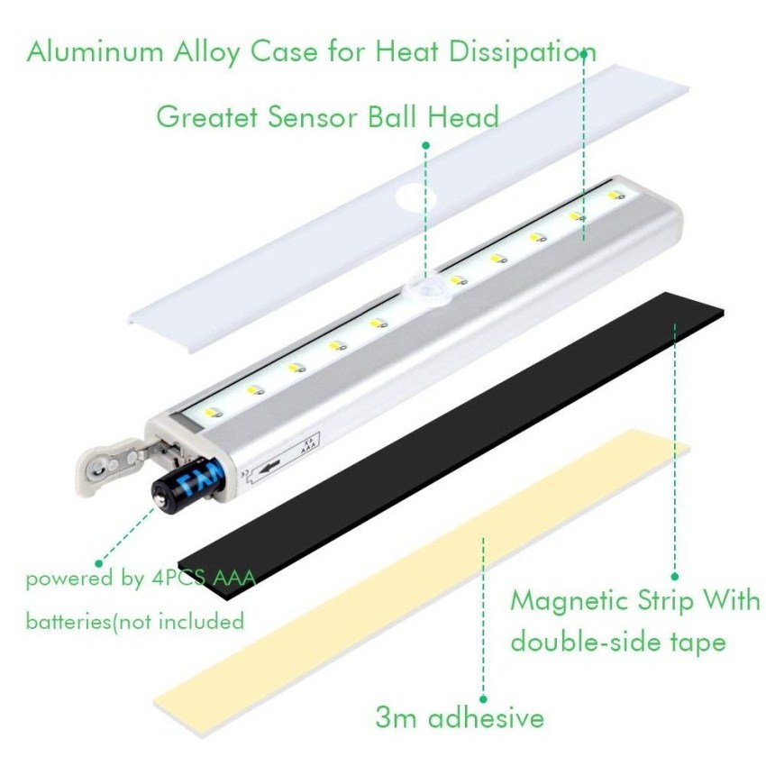 LED Closet Light Motion Activated, Cordless Under Cabinet Motion Sensor Light, 10 LED Motion Sensor Night Light