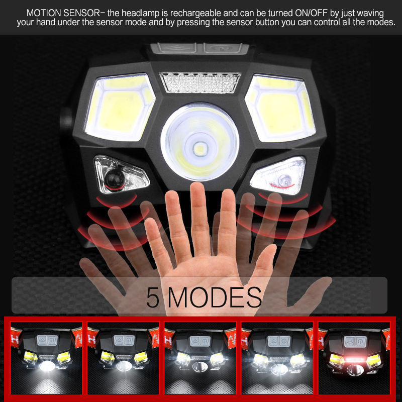 GOLDMORE1 Cheap New Gearlight Led Headlamp Flashlight 5 Modes, Headlamp Manufacturer 1 Waterproof Led Headlamp Motion Sensor