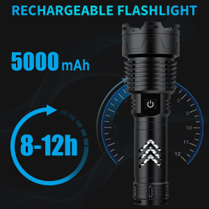 GOLDMORE4 Rechargeable Led Flashlights High Lumens - Brightest 120000 Lumens Tactical Flashlight,High Powered LED Flashlight,Rec