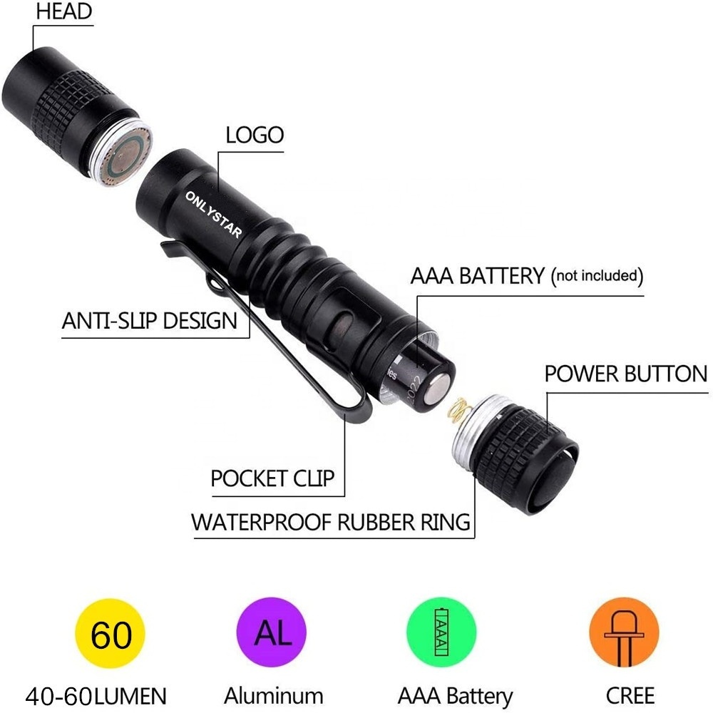 ONLYSTAR Super Small Mini LED Aluminum Battery-Powered Handheld Pen Light Tactical Pocket Torch with Clip