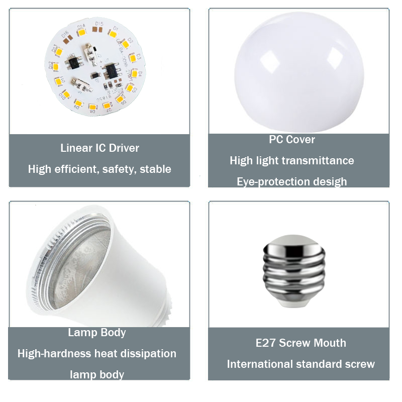 LED high brightness A60 energy saving E27/B22 8W 220V warm white light bulb for home living room