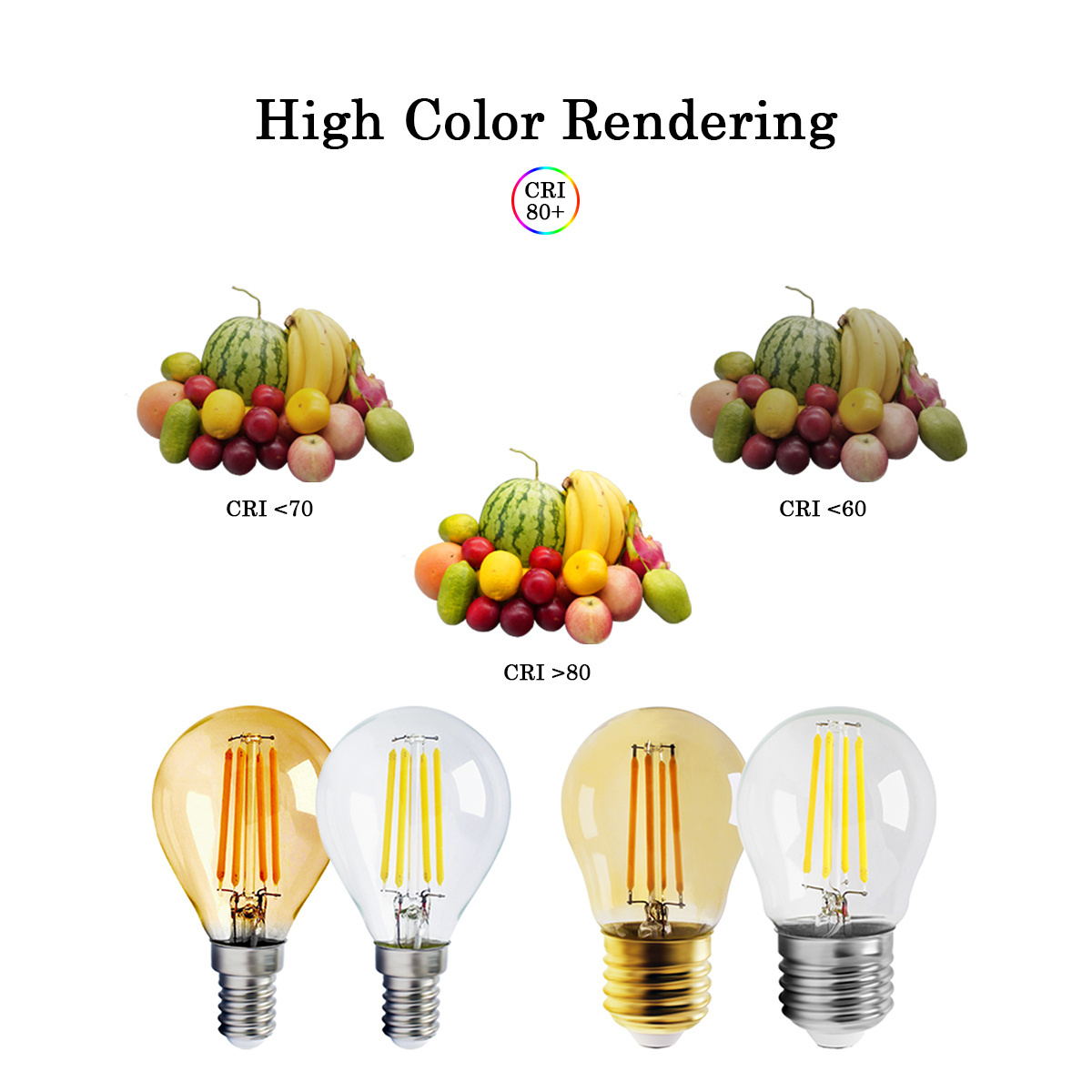 AC220-240V Ultra Bright 4W E14 E27 G45 LED glass filament antique Edison LED bulbs for outdoor balcony interior decoration