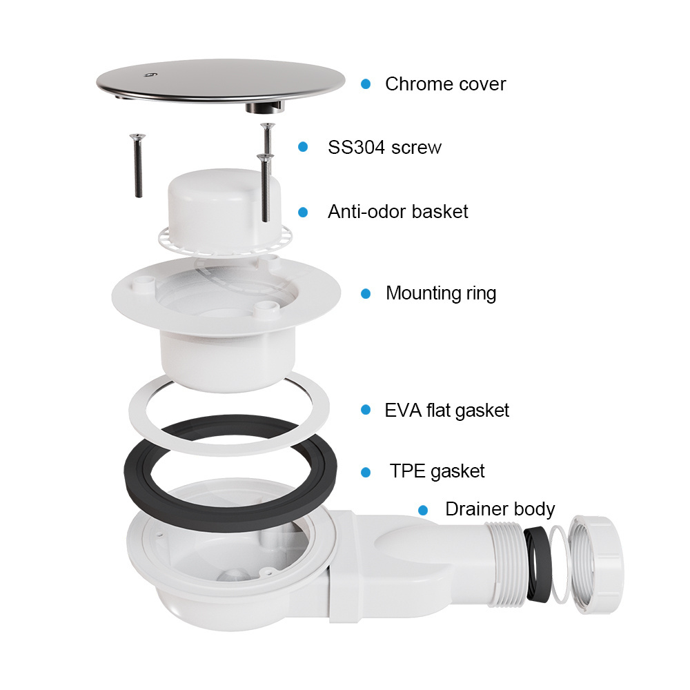 GUIDA 726213 72621366 round shower drain plastic bathroom shower tray waste drain drainer