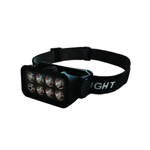 New Portable Typr-C Rechargeable LED Headlamp with Waterproof Sensor Outdoor Activities Fishing Headlight