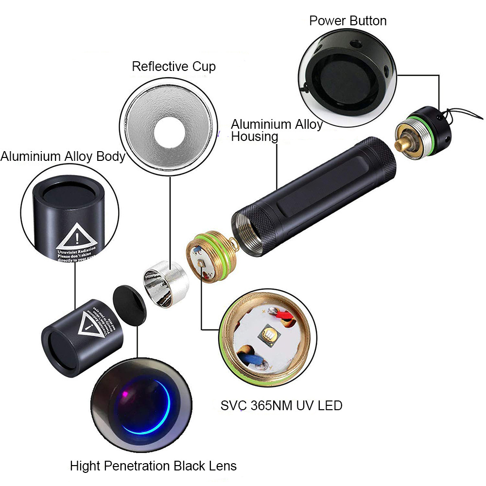 Portable 18650 Battery Blacklight Torch Rechargeable Scorpion Aluminum 3W/5W 365nm UV LED Flashlight for Pet Urine Detector