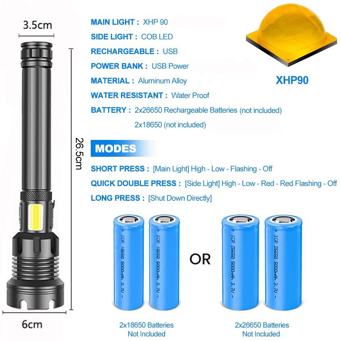 Zoomable USB Rechargeable Torch Side Work COB Light Handheld Tactical XHP90 LED Flashlight for Emergencies Home and Outdoor