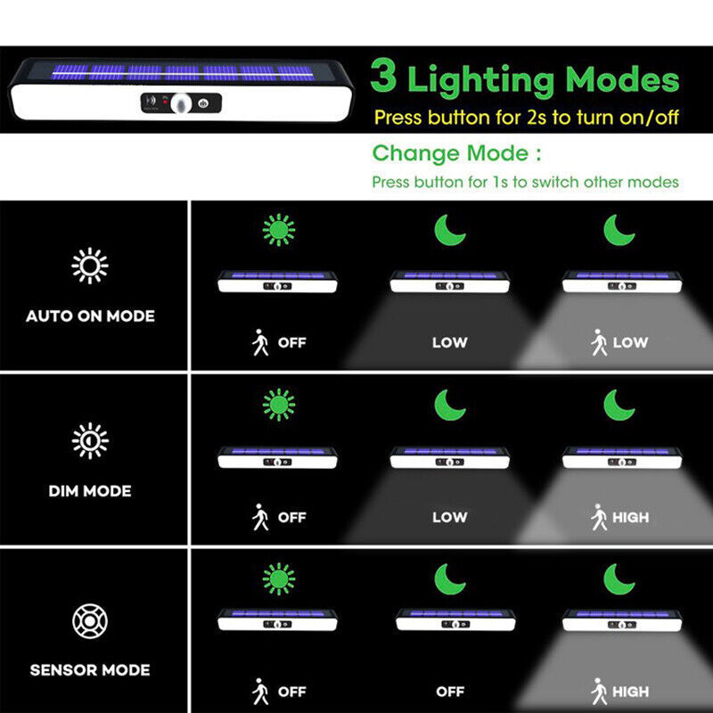 OEM LED Motion Sensor Fence Lights Mounting Solar Clip Light Outdoor Waterproof for Fence Umbrella Wall Patio Deck and Gara