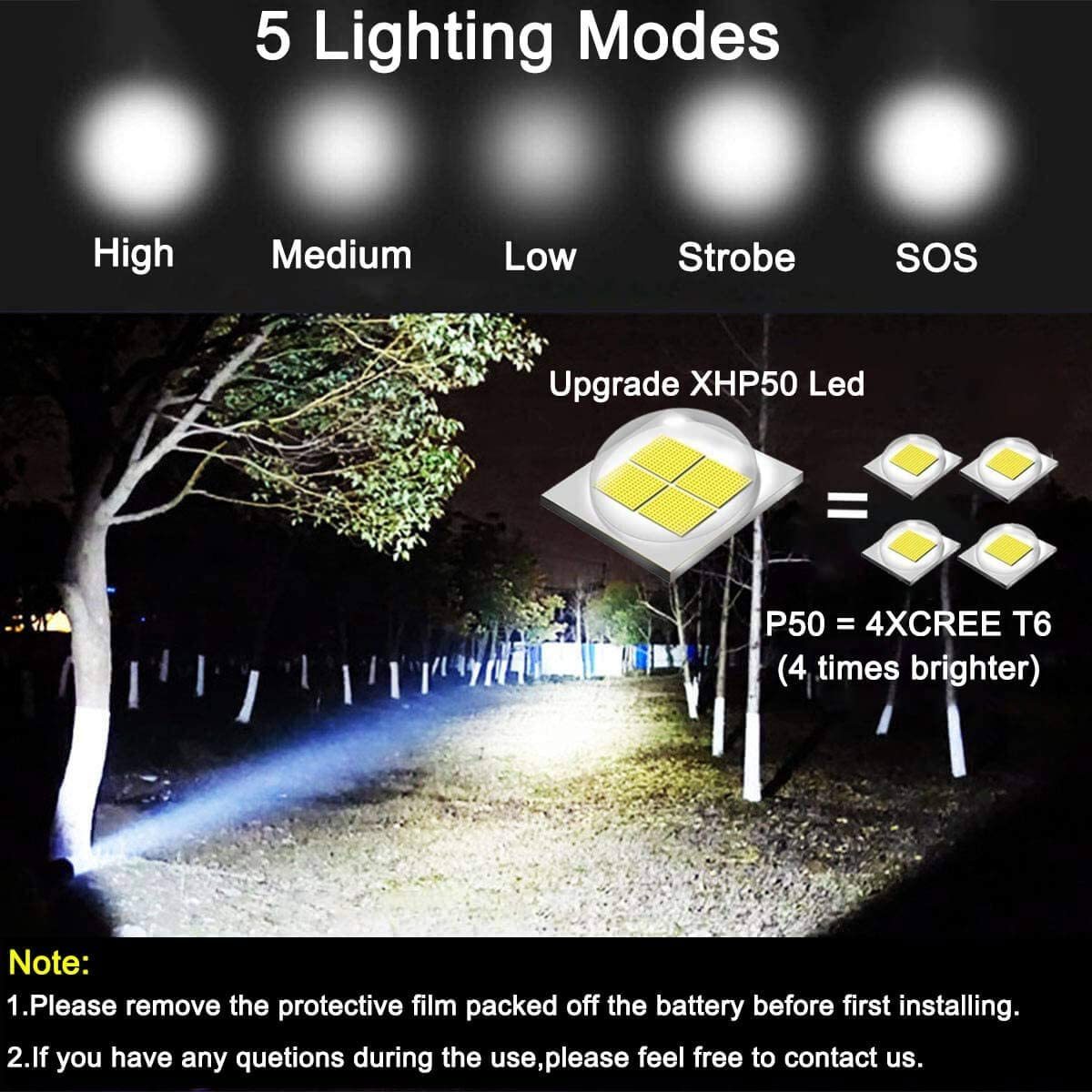 High Lumen IP65 Water Resistant 5 Modes Zoomable Torch Rechargeable Tactical XHP50 LED Flashlight wiht Gift box Bike Mount