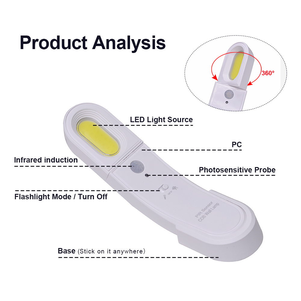 Portable Handheld Wireless USB Rechargeable PIR Motion&Lighting Sensor Wall Lamp Rotation 3W COB Led Night Light with Base