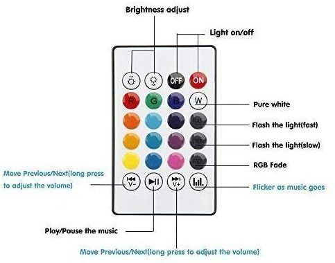 CE RoHS E27 B22 Remote Control APP Control RGB Multi Color Changing Speaker Blue tooth Generation II LED Smart Light Bulb