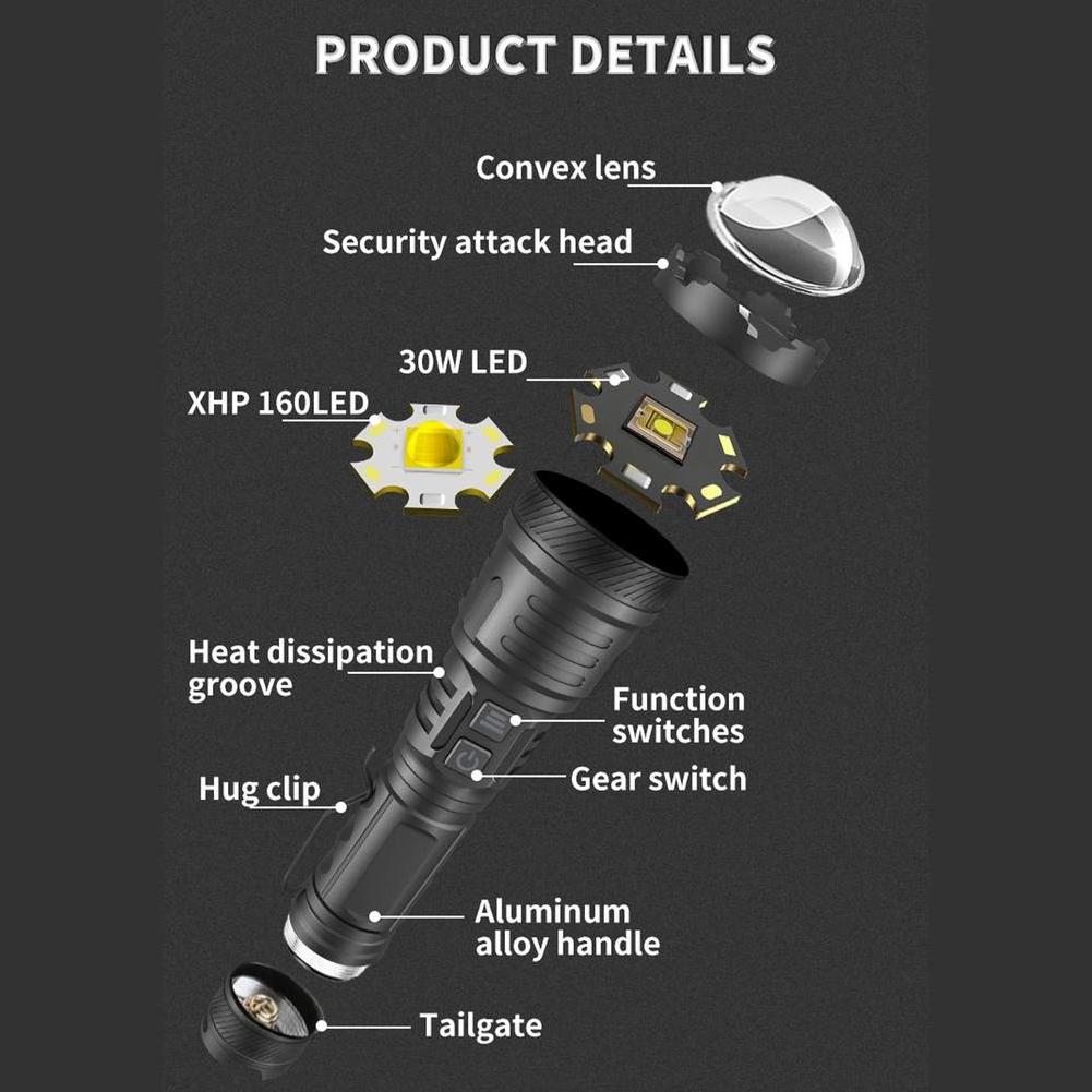 Super Bright Powerful Strong Aluminum Alloy Torch Hand Lantern XHP70 XHP160 White Laser LED Flashlight With Clip