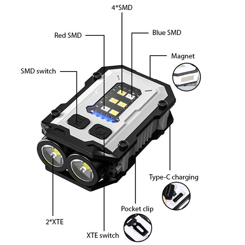 USB Rechargeable Flashlight Tail Magnet Outdoor Waterproof Work Light Camping Lamp Multifunctional Mini EDC Keychain Light