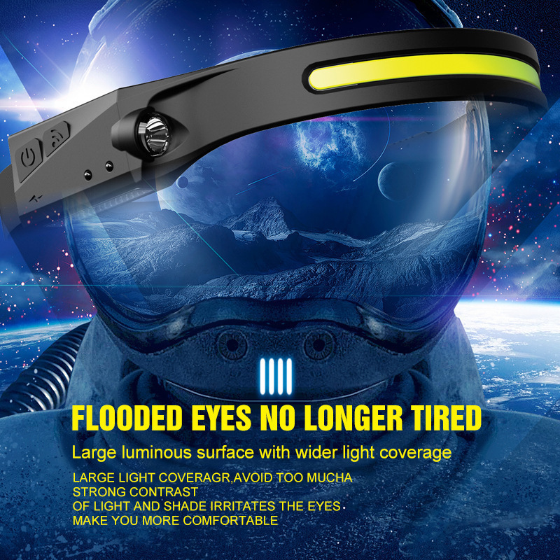 Best Seller USB Rechargeable Portable Mini Powerful Led Headlamp Flashlight Waterproof Running Outdoor Camping headlamp