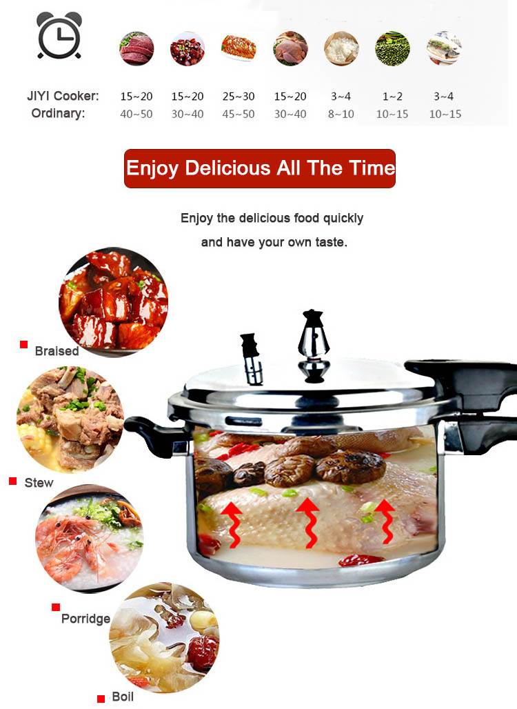 11L High Quality Multifunction Cookware Mirror Polished Pressure Cooker 28cm