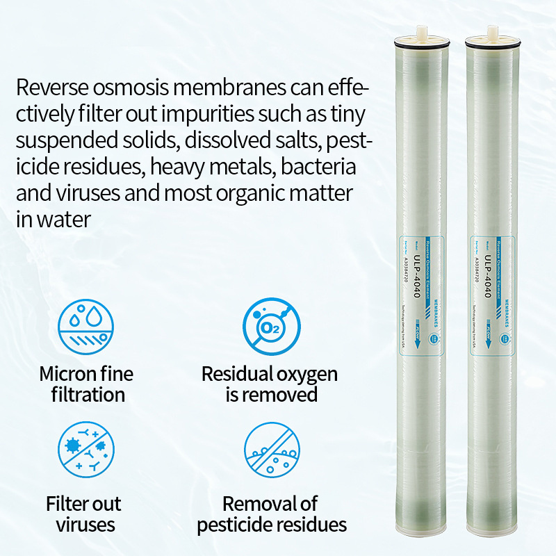 4040 & 8040 Reverse Osmosis RO Membrane Anti-contamination Water Filter Cartridge and Carbon Block